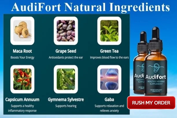 audifort drops australia